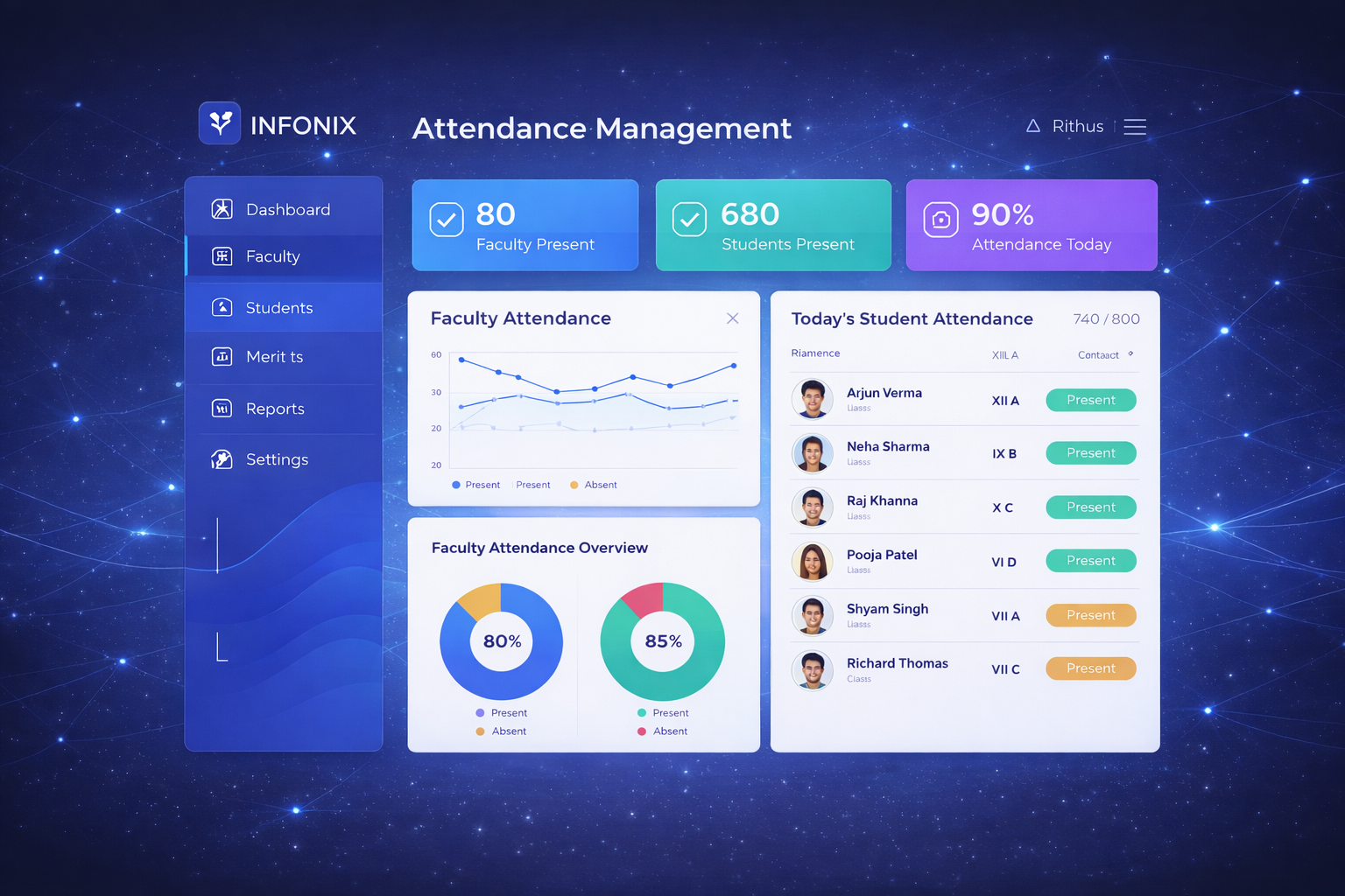 Attendance ERP Module